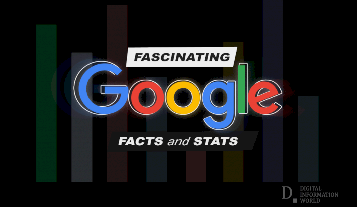100 Fascinating Facts About Google From Revenue to Advertising Insights (infographic)